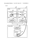 FILE SHARING SYSTEM AND FILE SHARING METHOD diagram and image