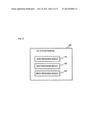 FILE SHARING SYSTEM AND FILE SHARING METHOD diagram and image