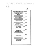 FILE SHARING SYSTEM AND FILE SHARING METHOD diagram and image