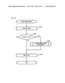 FILE SHARING SYSTEM AND FILE SHARING METHOD diagram and image