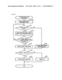 FILE SHARING SYSTEM AND FILE SHARING METHOD diagram and image