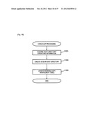 FILE SHARING SYSTEM AND FILE SHARING METHOD diagram and image