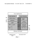 REMOTE DIRECT MEMORY ACCESS OVER DATAGRAMS diagram and image