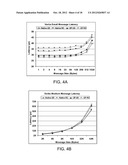 REMOTE DIRECT MEMORY ACCESS OVER DATAGRAMS diagram and image