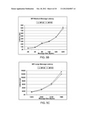 REMOTE DIRECT MEMORY ACCESS OVER DATAGRAMS diagram and image