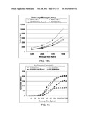 REMOTE DIRECT MEMORY ACCESS OVER DATAGRAMS diagram and image