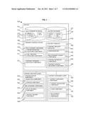 VARIABLE CONTENT BASED ON RELATIONSHIP TO CONTENT CREATOR diagram and image