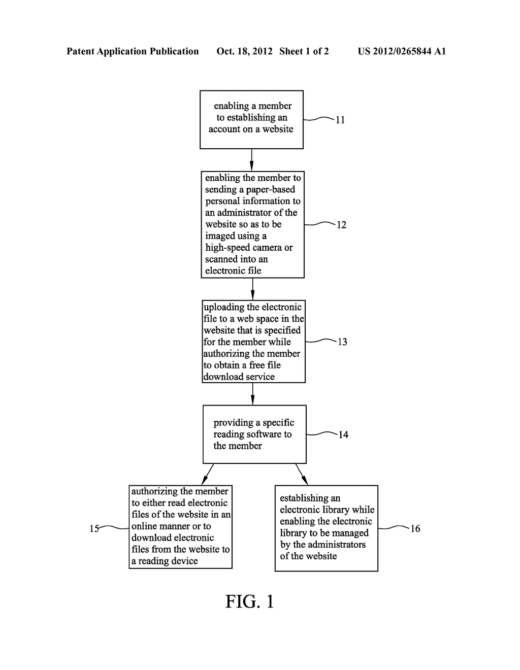 METHOD FOR ESTABLISHING A PERSONAL DATABASE - diagram, schematic, and image 02