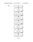 CONTROLLING CONTENT DISTRIBUTION diagram and image