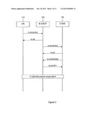 System and Method for Sharing a SIP Communication Service Identifier diagram and image