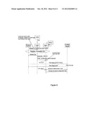 System and Method for Sharing a SIP Communication Service Identifier diagram and image