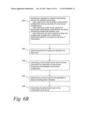 SYSTEMS AND METHODS FOR EFFICIENTLY MANAGING AND CONFIGURING VIRTUAL     SERVERS diagram and image