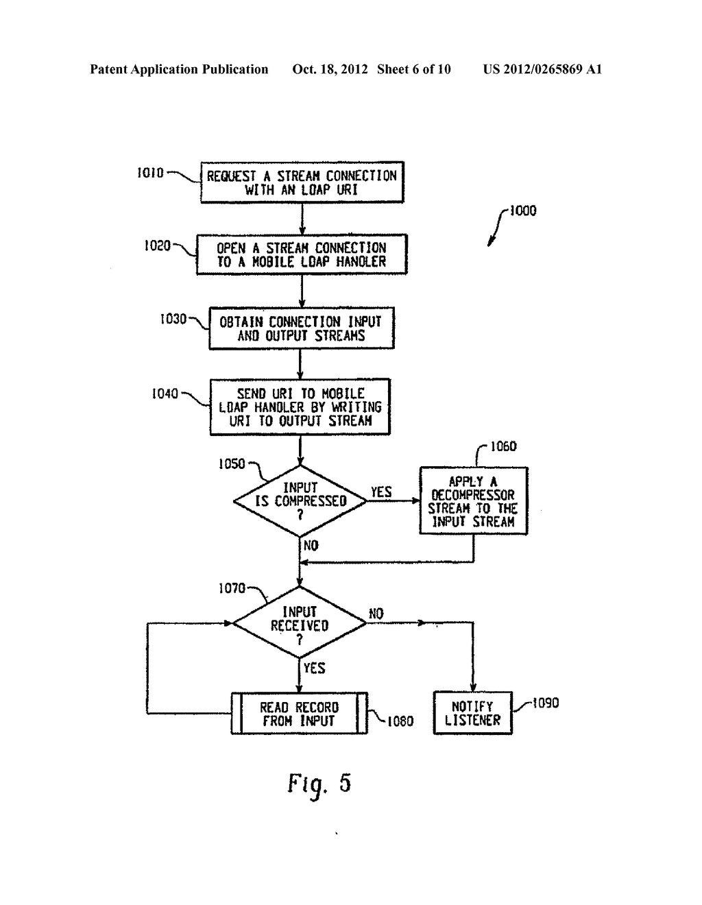 SYSTEM AND METHOD OF MOBILE LIGHTWEIGHT CRYPTOGRAPHIC DIRECTORY ACCESS - diagram, schematic, and image 07