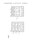 METHOD AND APPARATUS FOR SHARING AND MANAGING RESOURCE AVAILABILITY diagram and image