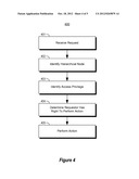 MANAGING SERVICABILITY OF CLOUD COMPUTING RESOURCES diagram and image