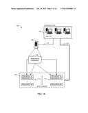 PROVISIONING DATA CENTER RESOURCES diagram and image