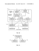 PROVISIONING DATA CENTER RESOURCES diagram and image