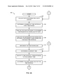 PROVISIONING DATA CENTER RESOURCES diagram and image