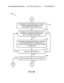 PROVISIONING DATA CENTER RESOURCES diagram and image