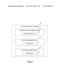 RESOURCE MANAGEMENT METHOD AND COMPUTER SYSTEM diagram and image