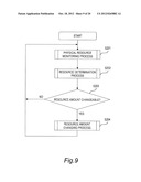 RESOURCE MANAGEMENT METHOD AND COMPUTER SYSTEM diagram and image