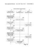 RESOURCE MANAGEMENT METHOD AND COMPUTER SYSTEM diagram and image