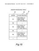 RESOURCE MANAGEMENT METHOD AND COMPUTER SYSTEM diagram and image