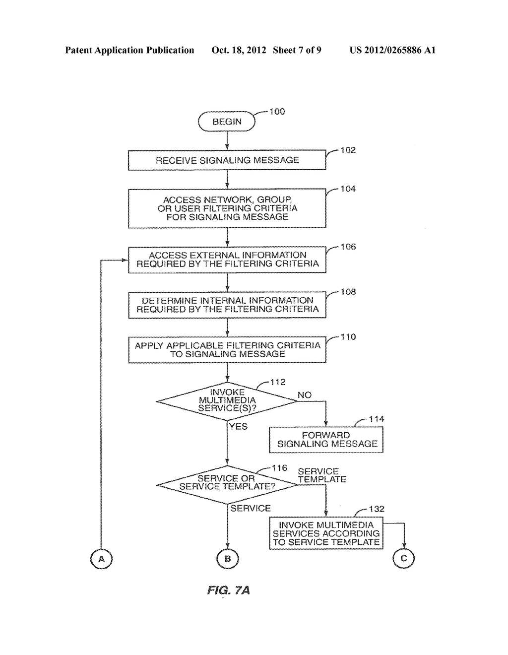 SERVICE TEMPLATES FOR AN IP MULTIMEDIA SUBSYSTEM - diagram, schematic, and image 08