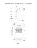 MOBILE DEVICE AUTO DETECTION APPARATUS AND METHOD diagram and image