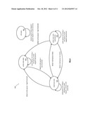 DISTRIBUTED STORAGE NETWORK INCLUDING MEMORY DIVERSITY diagram and image