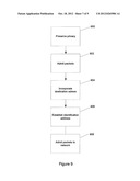 NETWORK WITH PROTOCOL, PRIVACY PRESERVING SOURCE ATTRIBUTION AND ADMISSION     CONTROL AND METHOD diagram and image