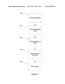 NETWORK WITH PROTOCOL, PRIVACY PRESERVING SOURCE ATTRIBUTION AND ADMISSION     CONTROL AND METHOD diagram and image