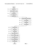 Methods And Apparatus For Authenticating Components Of Processing Systems diagram and image