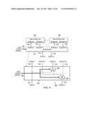 DOUBLE DATA RATE TEST INTERFACE AND ARCHITECTURE diagram and image