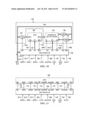 DOUBLE DATA RATE TEST INTERFACE AND ARCHITECTURE diagram and image