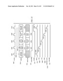 DOUBLE DATA RATE TEST INTERFACE AND ARCHITECTURE diagram and image