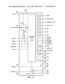 DOUBLE DATA RATE TEST INTERFACE AND ARCHITECTURE diagram and image