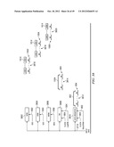 DOUBLE DATA RATE TEST INTERFACE AND ARCHITECTURE diagram and image