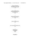 NAVIGATING PERFORMANCE DATA FROM DIFFERENT SUBSYSTEMS diagram and image