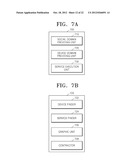 METHOD AND APPARATUS FOR REPRESENTING USER DEVICE AND SERVICE AS SOCIAL     OBJECTS diagram and image