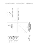 Delay Model Construction In The Presence Of Multiple Input Switching     Events diagram and image