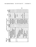 AUTOMATIC PROGRAM GENERATION DEVICE, METHOD, AND COMPUTER PROGRAM diagram and image