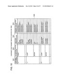 AUTOMATIC PROGRAM GENERATION DEVICE, METHOD, AND COMPUTER PROGRAM diagram and image