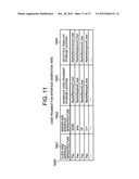 AUTOMATIC PROGRAM GENERATION DEVICE, METHOD, AND COMPUTER PROGRAM diagram and image