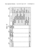 AUTOMATIC PROGRAM GENERATION DEVICE, METHOD, AND COMPUTER PROGRAM diagram and image