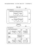 AUTOMATIC PROGRAM GENERATION DEVICE, METHOD, AND COMPUTER PROGRAM diagram and image