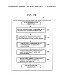 AUTOMATIC PROGRAM GENERATION DEVICE, METHOD, AND COMPUTER PROGRAM diagram and image