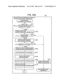 AUTOMATIC PROGRAM GENERATION DEVICE, METHOD, AND COMPUTER PROGRAM diagram and image