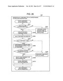 AUTOMATIC PROGRAM GENERATION DEVICE, METHOD, AND COMPUTER PROGRAM diagram and image