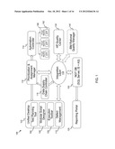 MODULAR SCRIPT DESIGNER FOR NEXT GENERATION TESTING SYSTEM diagram and image